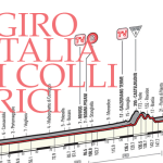 Giro d'Italia sui Colli Berici